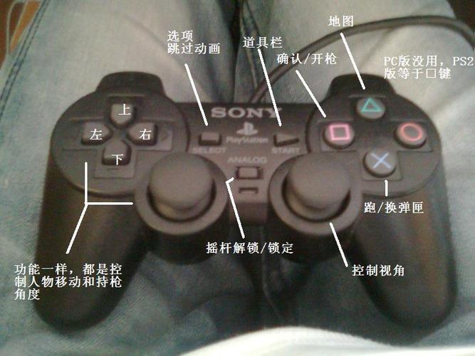 FIFA15手柄按键操作说明