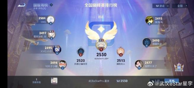 王者荣耀estar烂漫星辉宝箱抽取概率多少