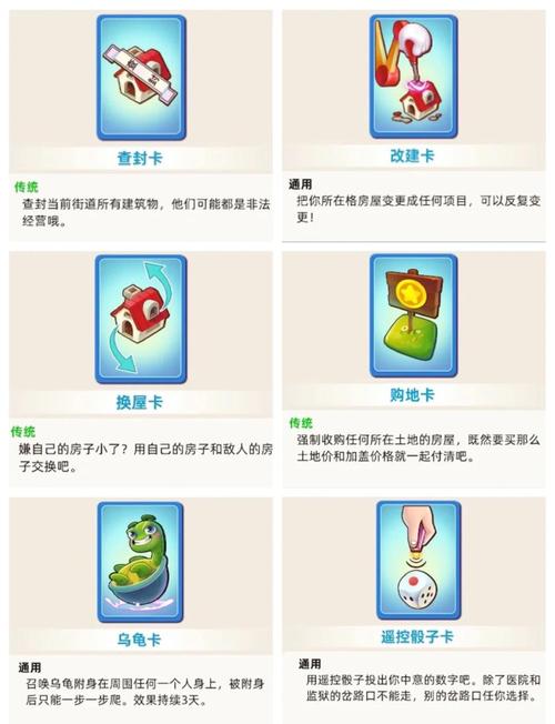 天天富翁容易带错幸运道具分析攻略
