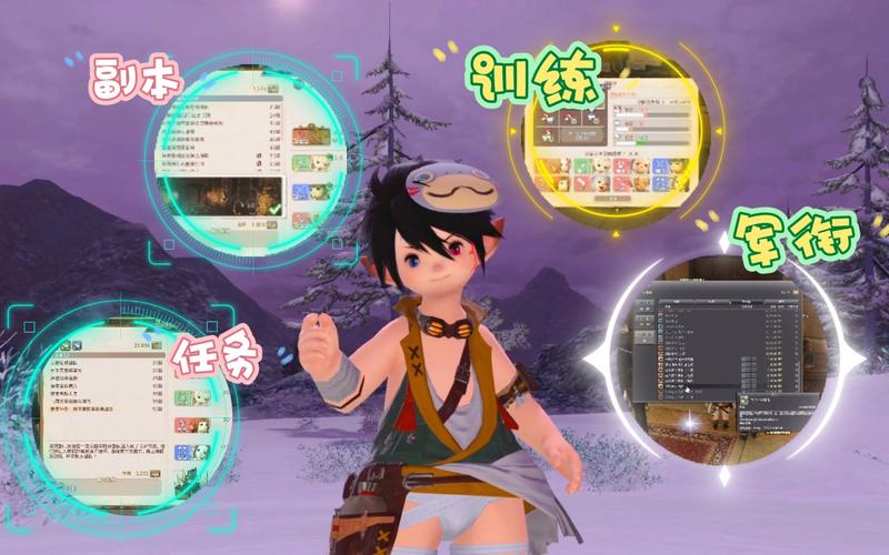 ff14军衔晋升条件