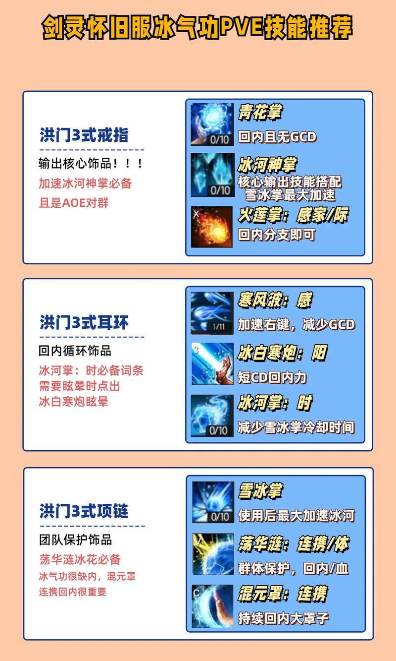剑灵洪门秘籍