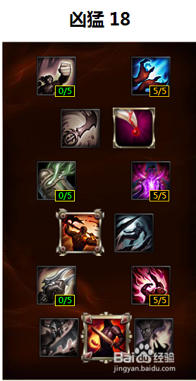 LOL里暗影之拳怎么点天赋和选符文?