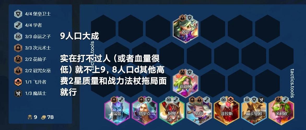 英雄联盟狐狸天赋加点全攻略:掌握最佳天赋配置,轻松carry全场