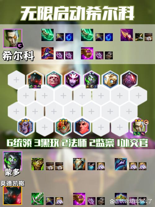 2022年英雄联盟石头人天赋加点全攻略:打造无敌坦克