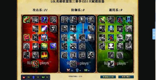 英雄联盟天赋加点攻略