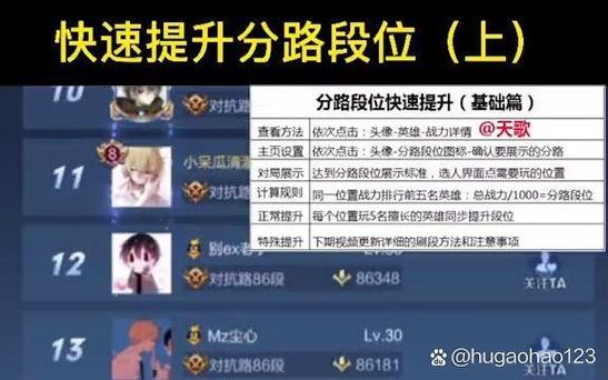 刷分路战力最快的方法