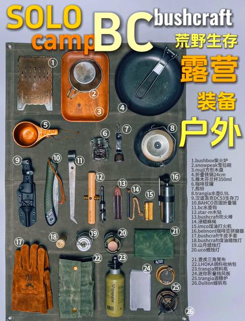 荒野八人组帐篷工作台怎么回收操作详解介绍_荒野八人组帐篷工作台怎么回...