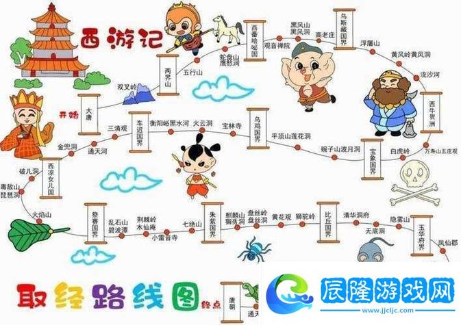 欢乐西游的游戏攻略