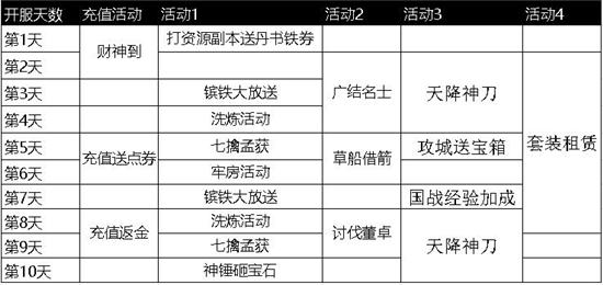 攻城掠地的镔铁有什么用