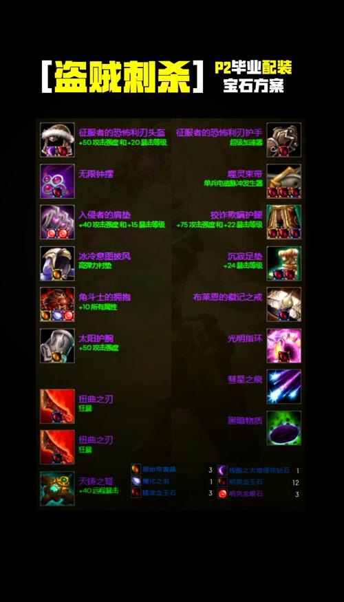 《巫师之怒》游戏法师职业加点攻略