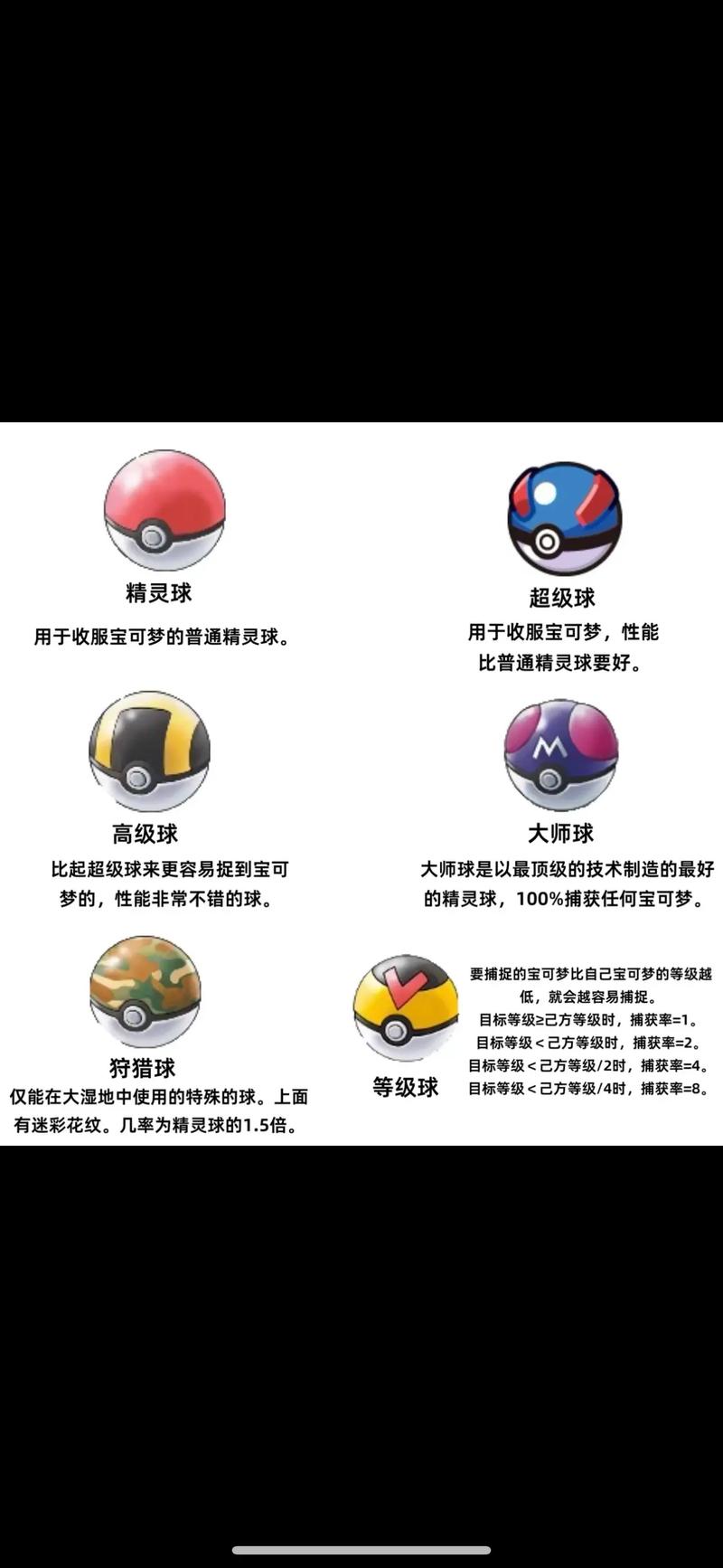 精灵宝可梦GO怎么获得精灵球