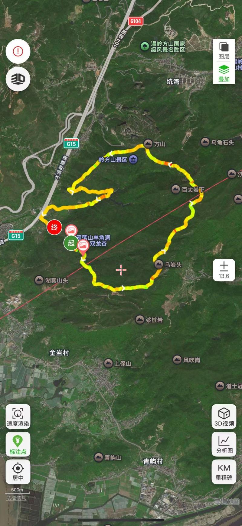 旋转轮胎2河流地图攻略旋轮2河流地图攻略熟练技巧助你通关