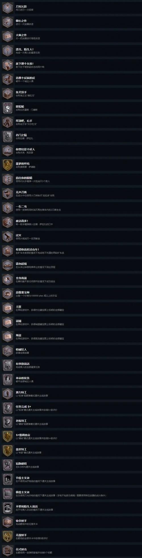 恶灵附身-奖杯成就攻略