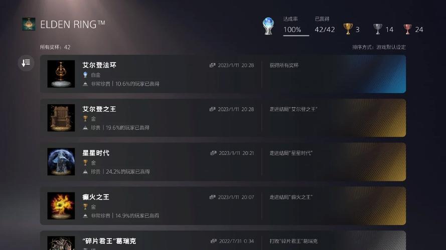 恶灵附身2白金奖杯怎么拿-白金奖杯心得攻略
