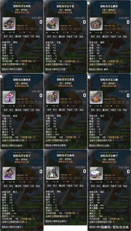 冒险岛2弓箭手装备的属性选择