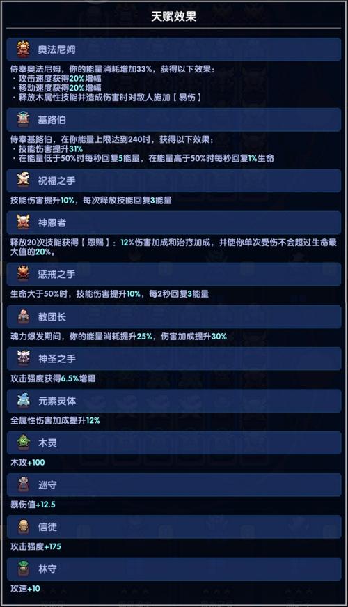 王之逆袭牧师装备属性选择-冒险岛2牧师萌新装备属性选择