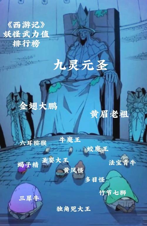 横扫西游三十多万战力百鬼夜行过不去