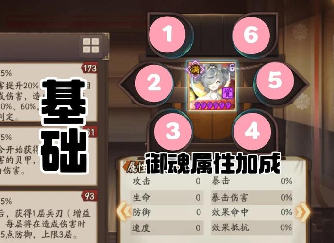阴阳师速度御魂强化有什么技巧?
