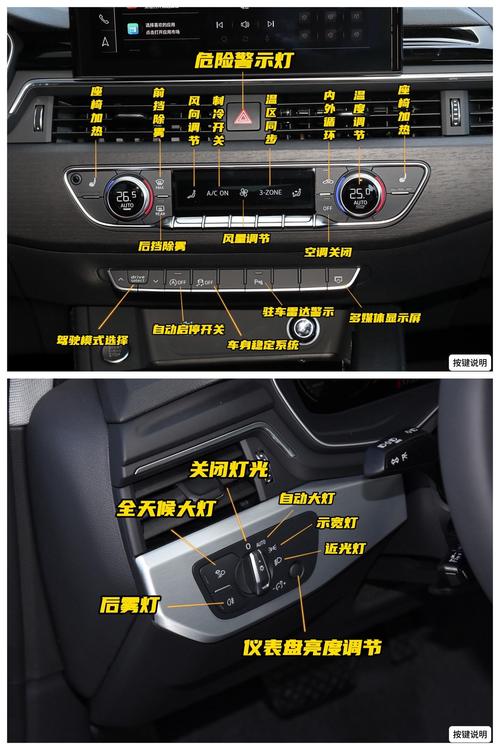 远征军维京各按键是什么功能
