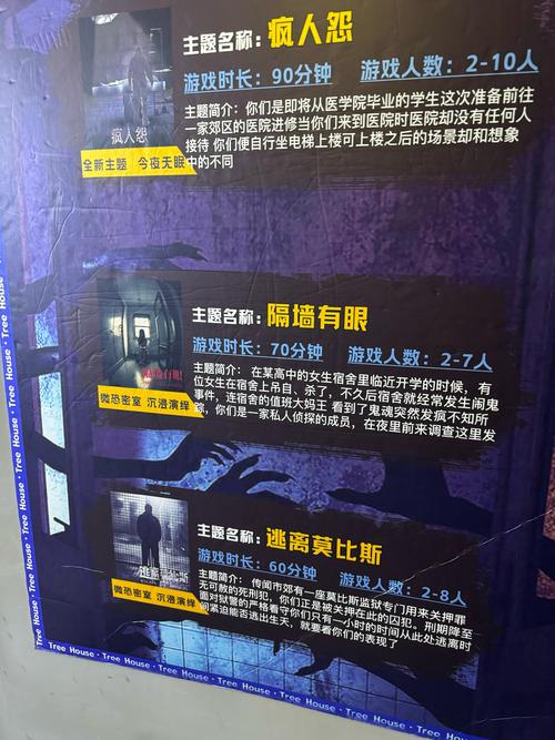 密室逃脱5里面第14关有日本和中国的旗子