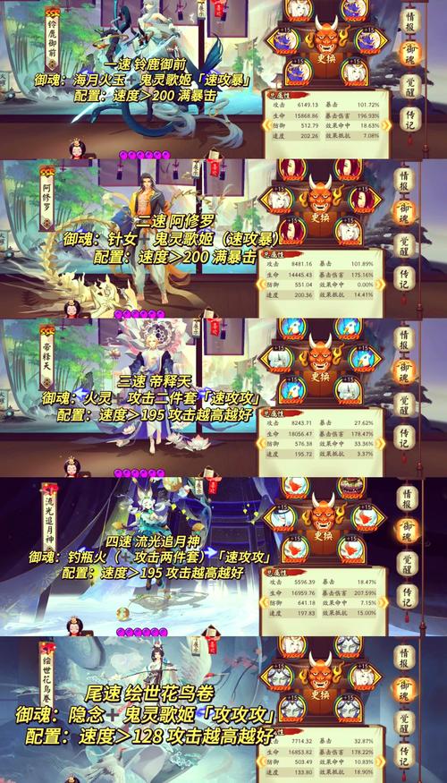 阴阳师六道之门孔雀国副本怎么玩-阴阳师六道之门孔雀国副本攻略_阴阳师...