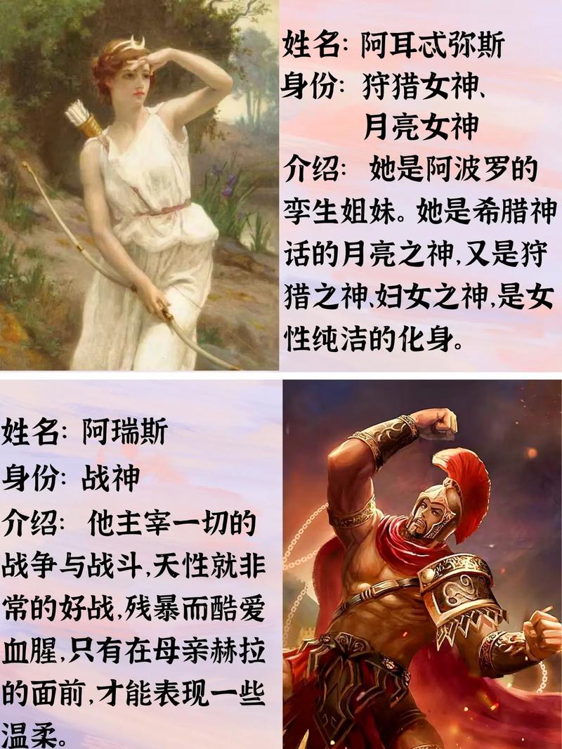 古希腊神话主要的众神分别是谁?
