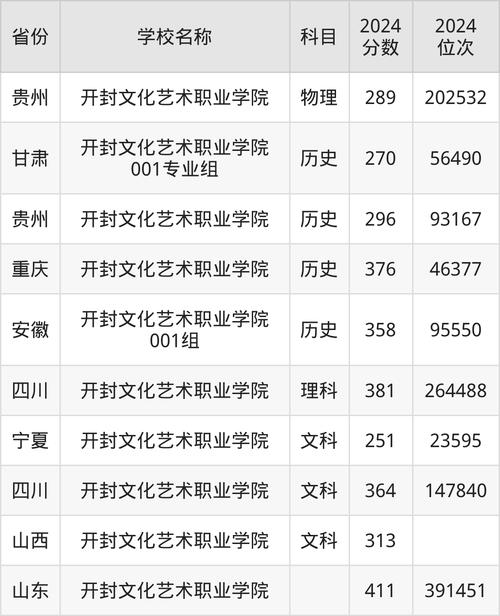 《光明大陆》各职业天赋加点攻略汇总介绍_《光明大陆》各职业天赋加点攻...