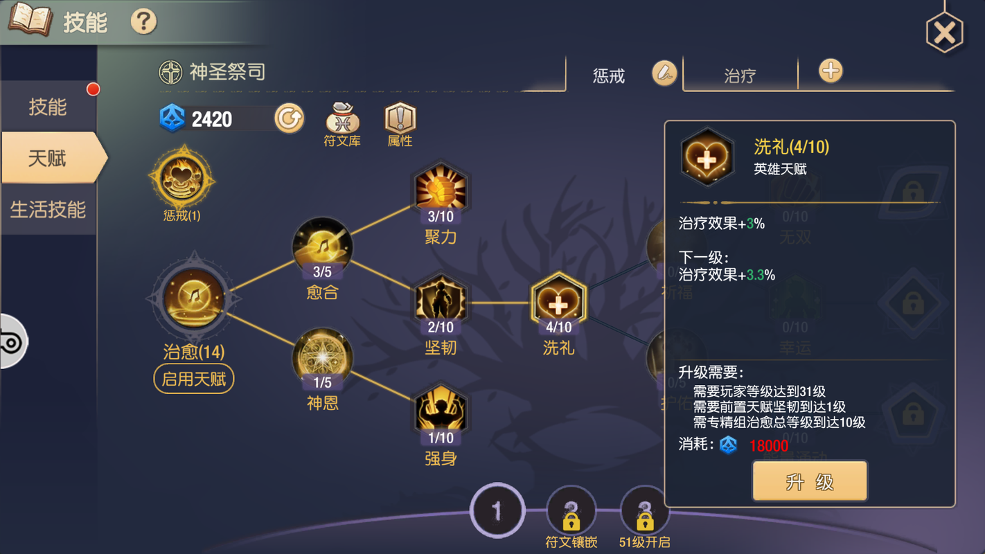 《光明大陆》祖鲁之牙天赋加点攻略