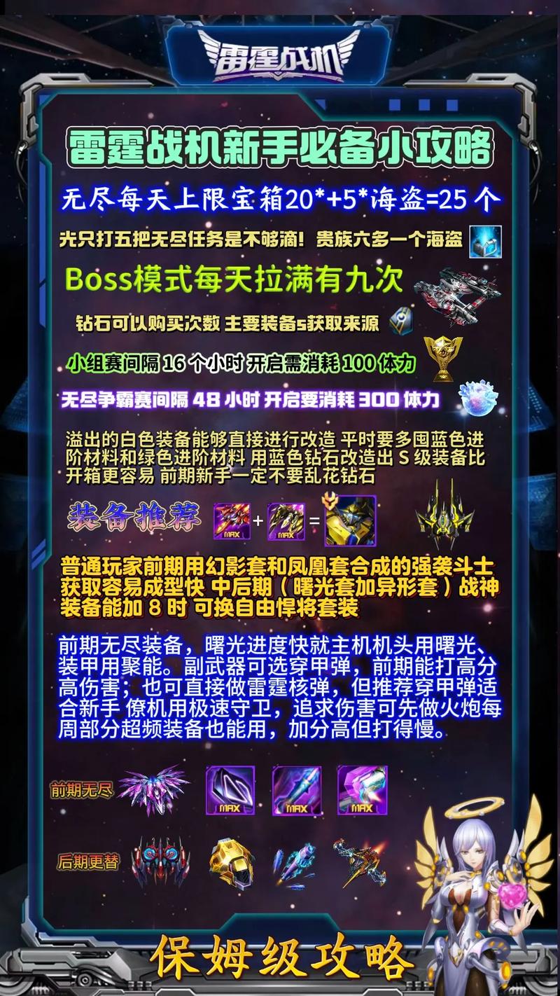 雷霆战机雷霆战神激活后怎么使用