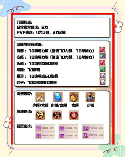桃园控弦技能加点详解，桃园控弦技能加点详解攻略
