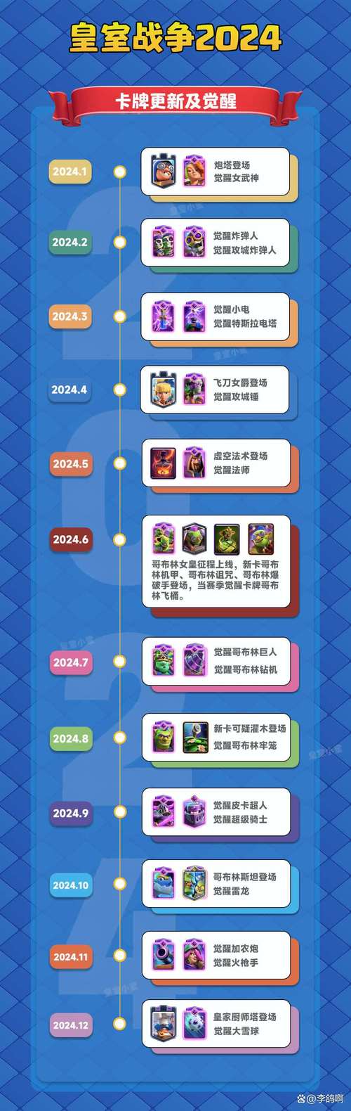 《皇室战争》新手紫卡使用攻略