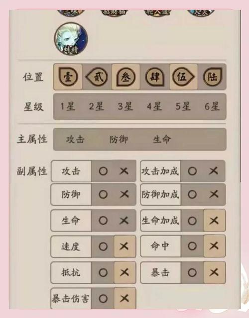 阴阳师御魂六号位要暴击好还是暴击伤害好