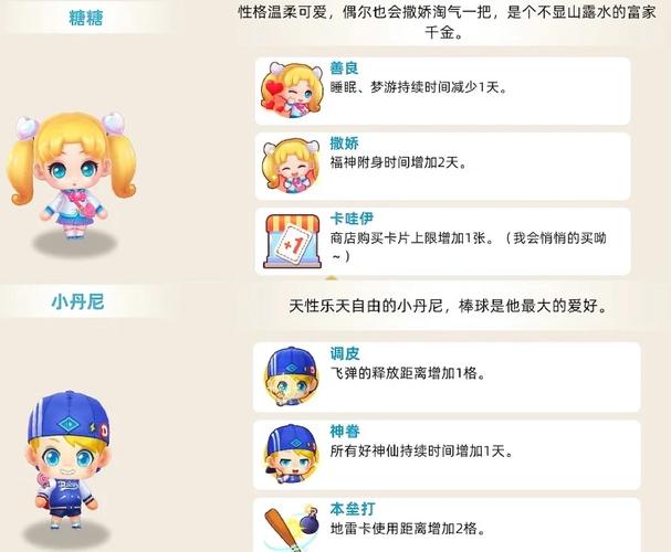 天天富翁大小姐A级满级属性攻略