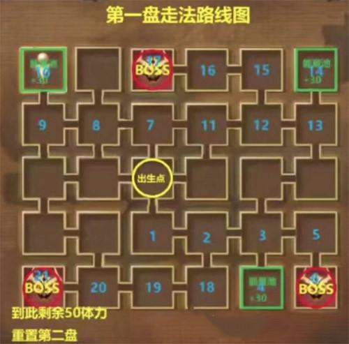 里奥的财富第二十关三星图文通关攻略