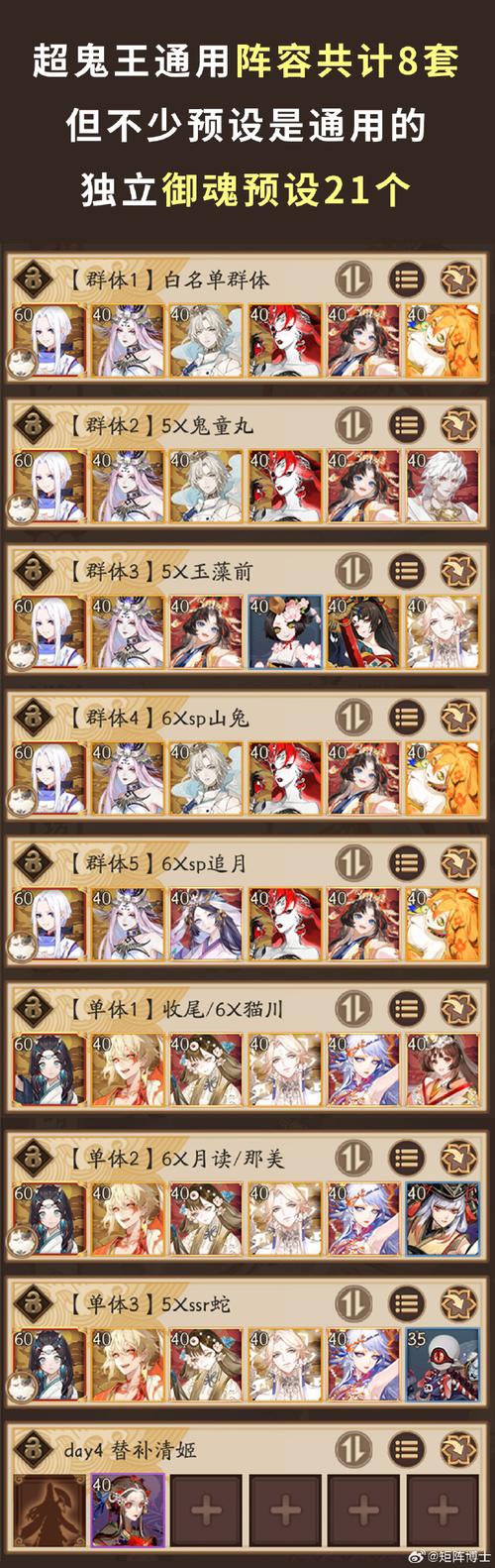 阴阳师樱花奇谭攻略大全