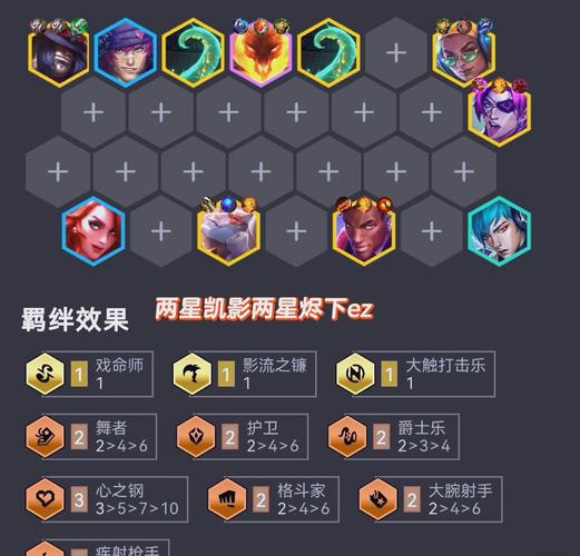 九天传说阵容站位解析介绍_九天传说阵容站位解析是什么