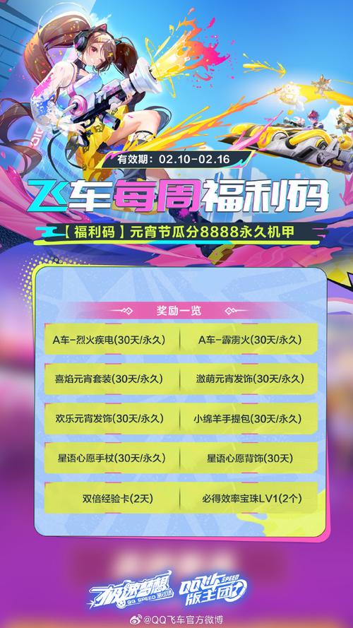 QQ飞车感恩活跃礼活动都有哪些奖励可以领取?