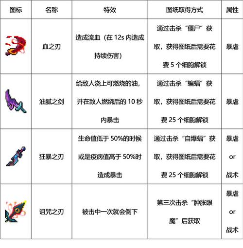 斗战神中秋特版月灵幻梦如何获取及特效如何?
