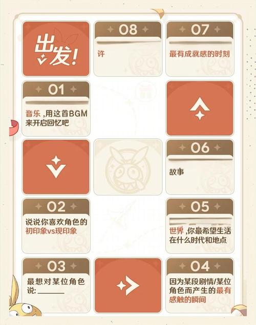 崩坏3礼物保卫战攻略
