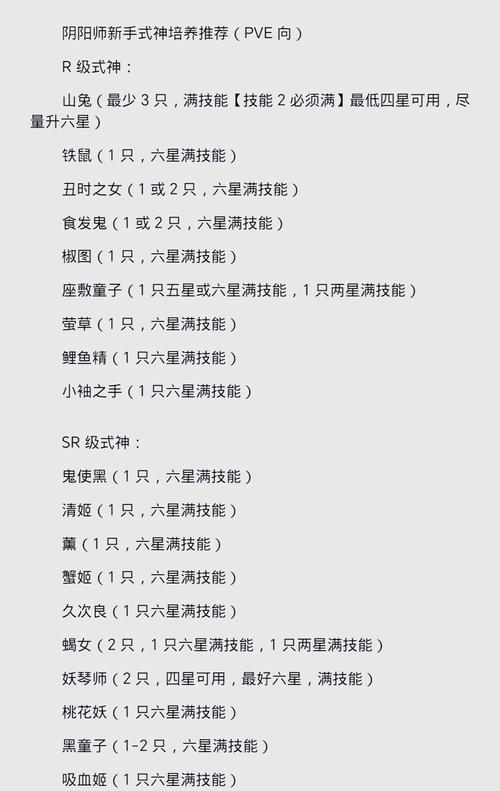 阴阳师哎呀是你鸭活动怎么玩-阴阳师哎呀是你鸭活动玩法讲解