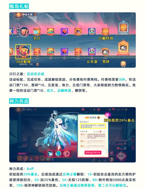 ...阴阳师七周年版本活动佑世之光玩法介绍一览