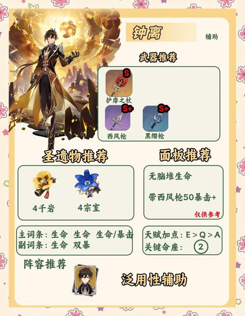 《魔导英雄传说》英雄培养攻略