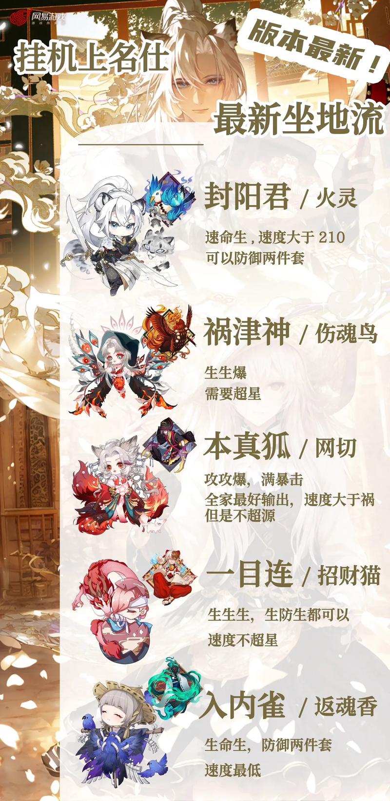 阴阳师封阳君pvp阵容搭配推荐_阴阳师手游