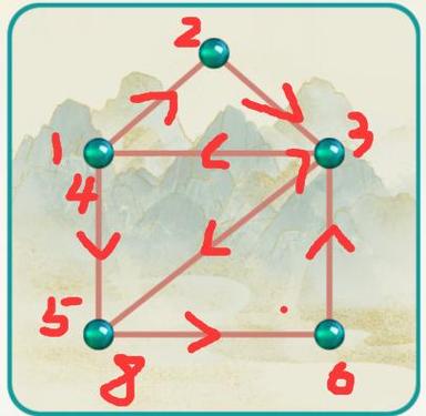 全民汉字王环环拼图攻略