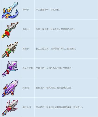 梦幻西游手游漠少君使用的是什么武器介绍