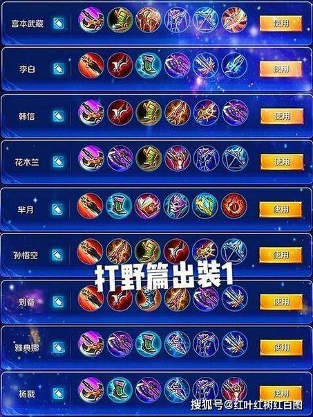 王者荣耀英雄出装技巧是什么