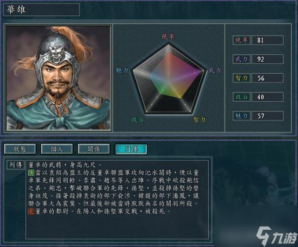《三国志12》武将统帅、武力、智力、政治的效用