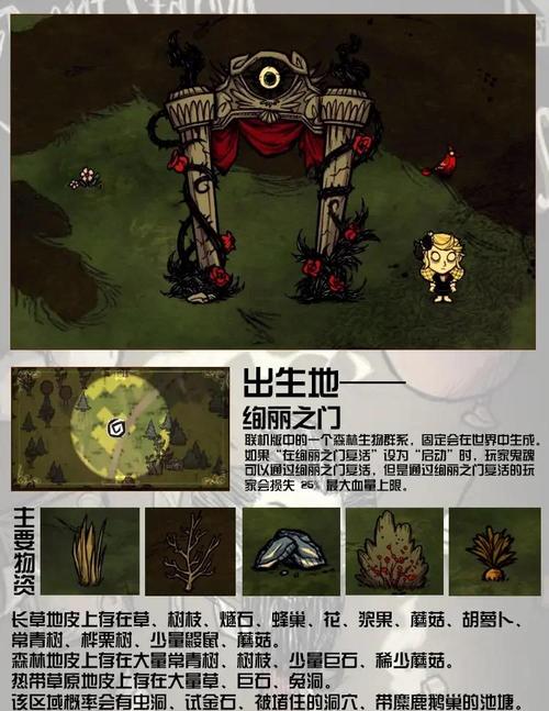 饥荒海象巢在哪,饥荒怎么打海象爸爸