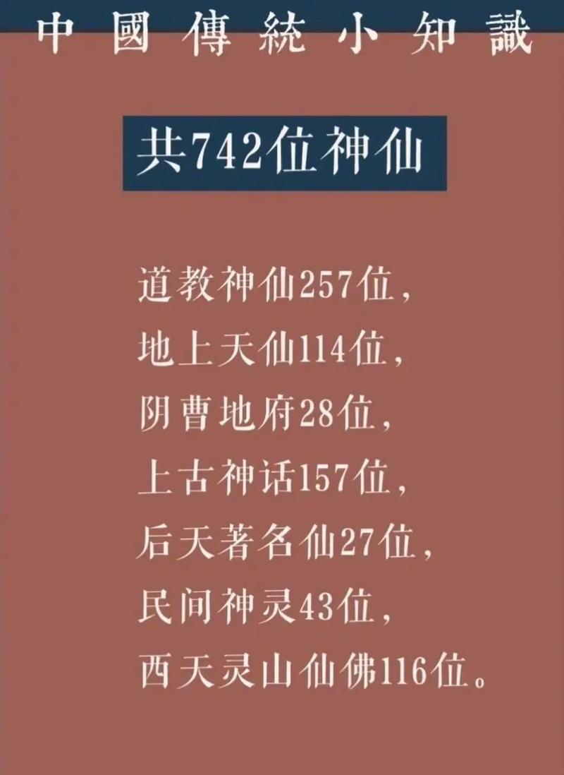 真灵位业图的神谱列表方式