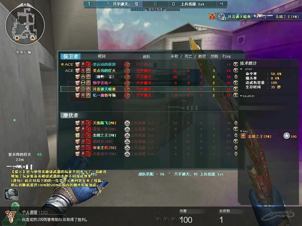 cf选出你的战服首选图活动介绍